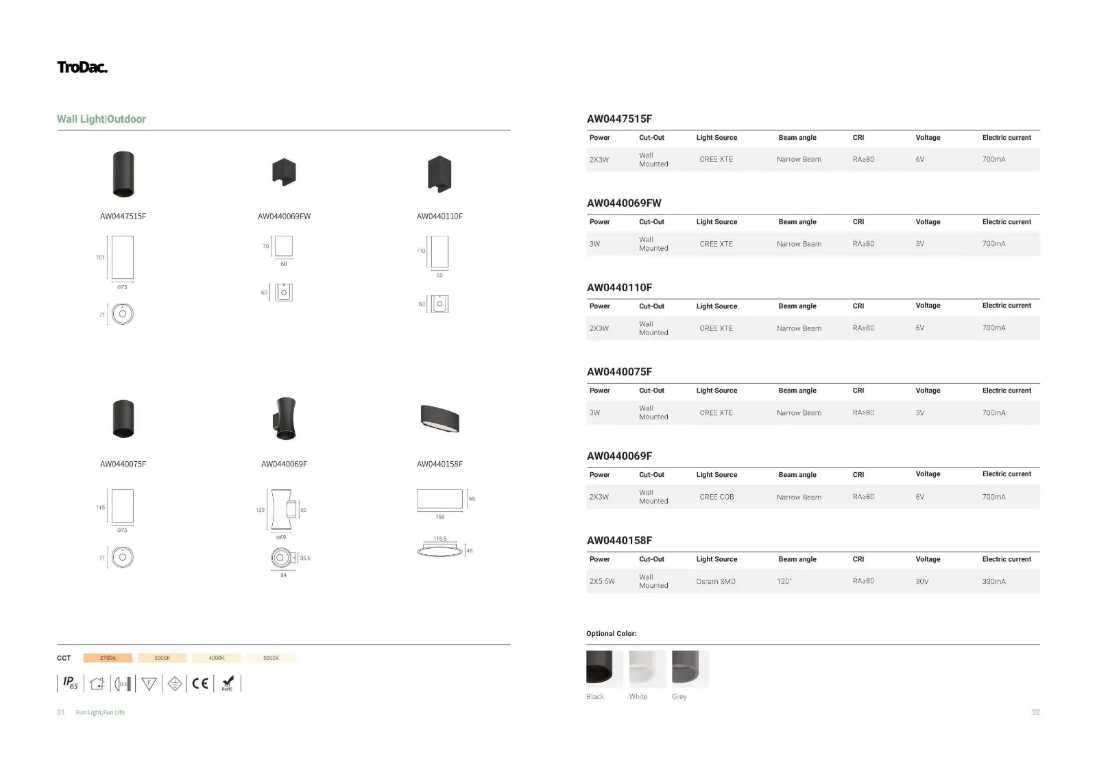 Aurora Outdoor catalogue, page 16