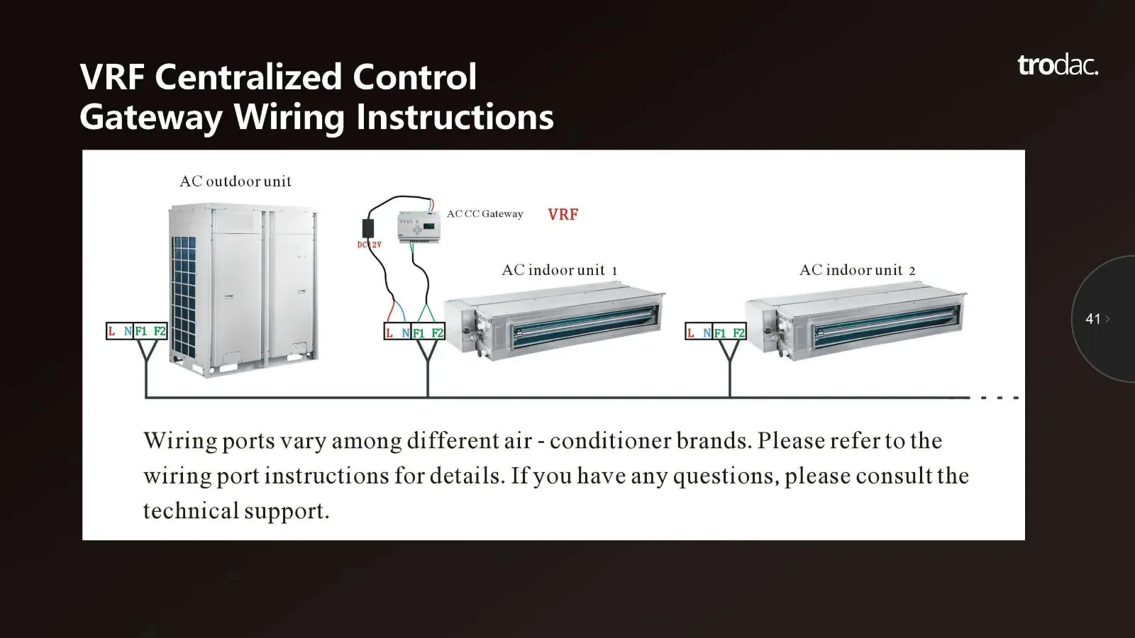 Keypad ZH catalogue, page 46