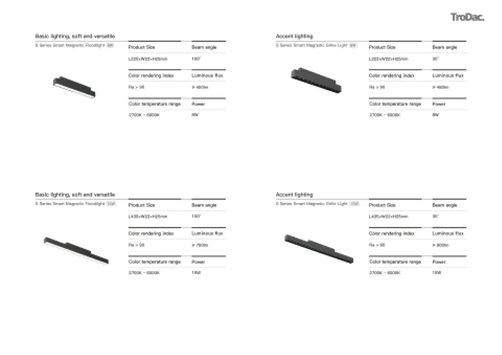 Orvibo catalogue, page 33