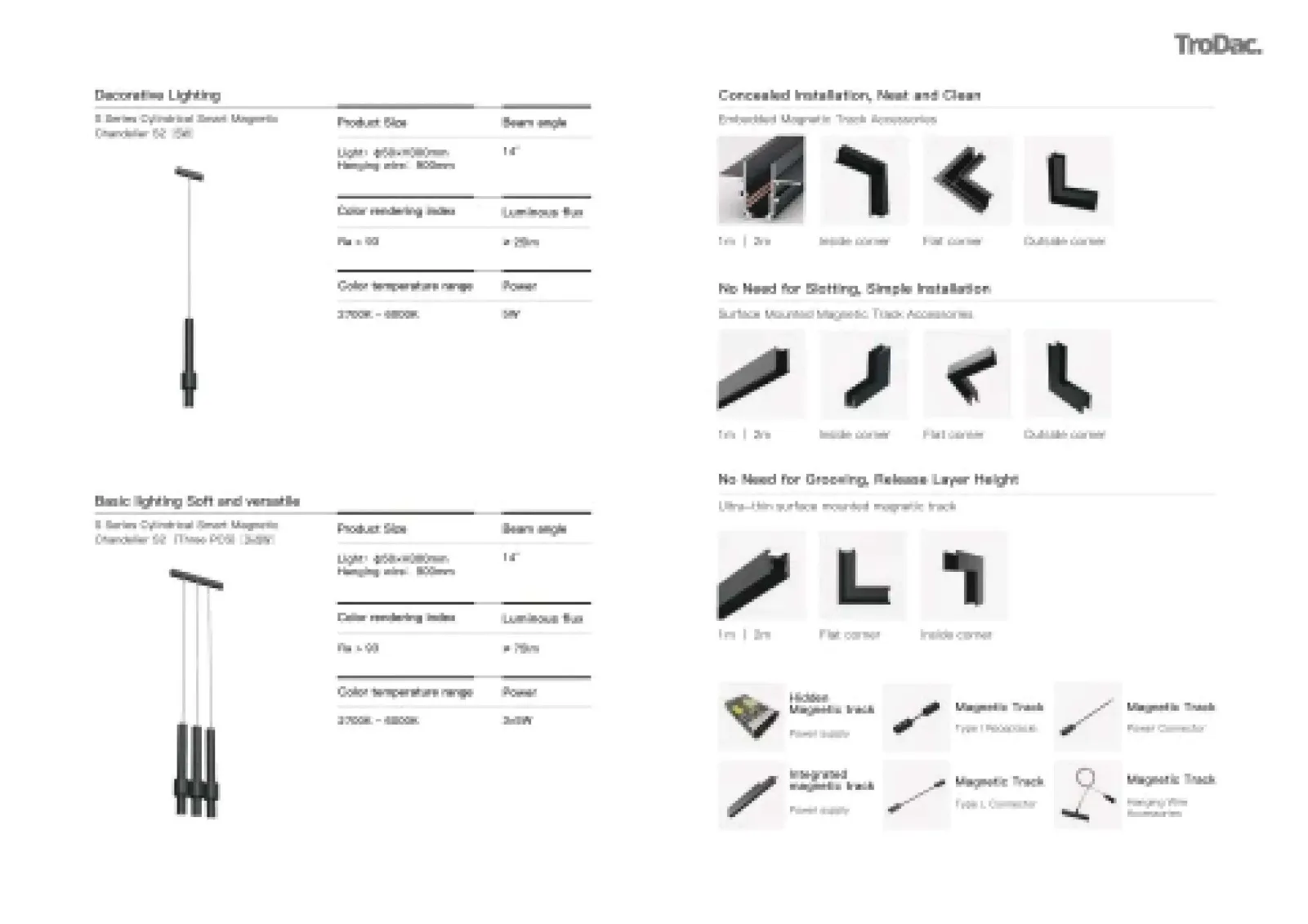 Orvibo catalogue, page 35