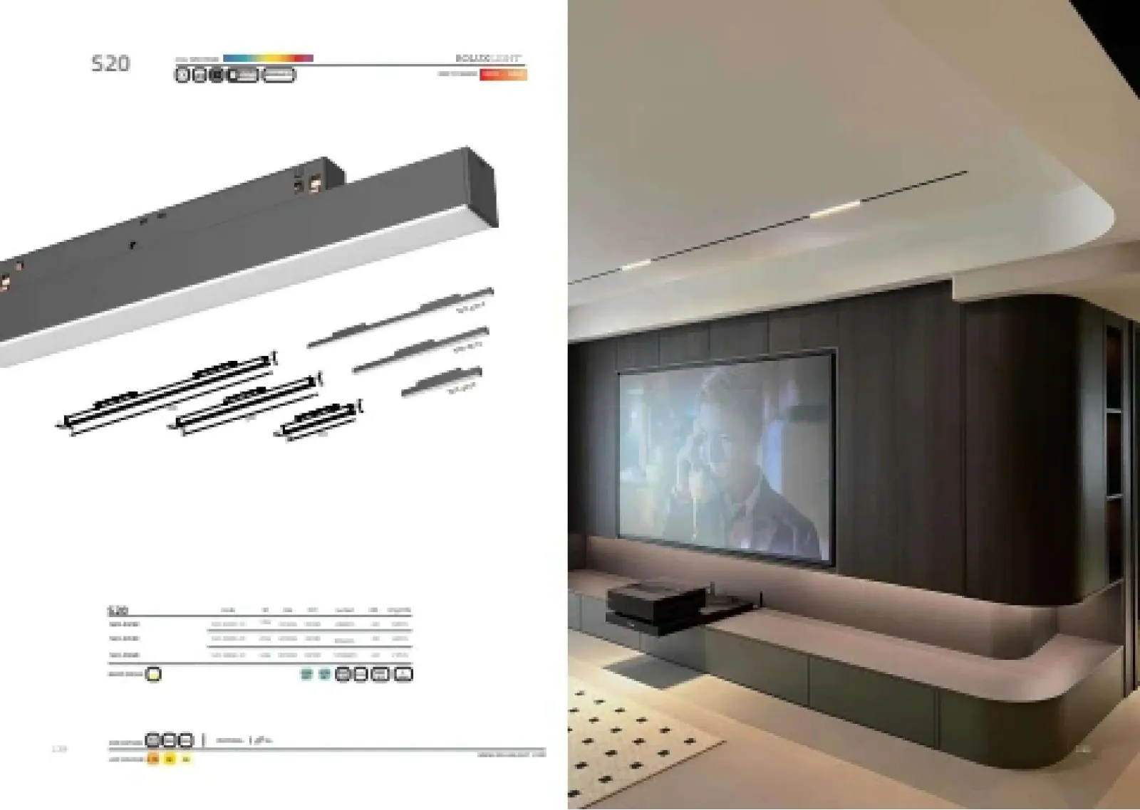 Trodac Lighting catalogue, page 71